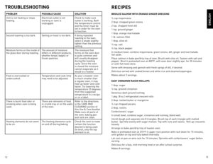 Page 7
12
13

trouBLeSHootinG
proBLeMpoSSiBLe CAuSeSoLution
Unit	is	not	heating	or	stops	
heating. electrical	outlet	is	not	
working	or	oven	is	unplugged.Check	to	make	sure	
outlet	is	working.	Both	
the	temperature	control	
and	the	timer	must	be	
set	in	order	for	the	oven	
to	function.
Second	toasting	is	too	dark. Setting	on	toast	is	too	dark.If	doing	repeated	
toasting	in	the	oven,	
select	a	shade	slightly	
lighter	than	the	previous	
setting.	
Moisture	forms	on	the	inside	of	
the	glass	door	during	toasting....