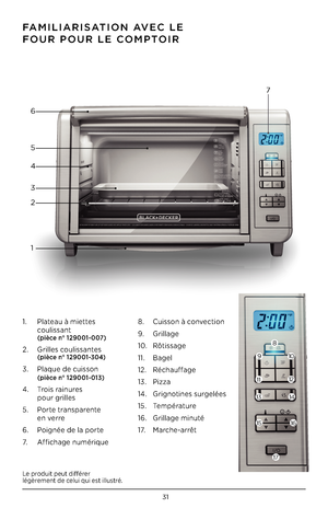 Page 3231
Le produit peut différer légèrement de celui qui est illustré.
1. Plateau à miettes  coulissant  (pièce n° 129001- 007)
2. Grilles coulissantes  (pièce n° 129001-304)
3. Plaque de cuisson  (pièce n° 129001- 013)
4. Trois rainures  pour grilles
5.  Porte transparente
  en verre 
6.  Poignée de la porte
7.   Affichage numérique 8. 
Cuisson à convection
9.  Grillage
10.  Rôtissage
11.  Bagel 
12.  Réchauffage
13.  Pizza
14.  Grignotines surgelées
15.  Température
16.  Grillage minuté
1 7.  Marche-arrêt...