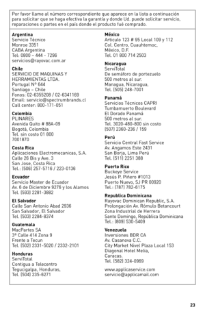 Page 2323
Arg\fntina 
Servicio	Técnico	
Monroe	 3351	
CABA	 Argentina	
Tel:	 \b8\b\b	 –	444	 -	7296	
servicios@rayovac.com.ar
Chil\f 
SeRVICIo	de	 MAQUINAS	Y	
HeRRAMIeNTAS	l TdA.	
Portugal	 Nº	644	
Santiago	 –	Chile	
Fonos:	 \b2-63552\b8	 /	\b2-6341169	
email:	 servicio@spectrumb\lrands.cl	
Call	 center:	 8\b\b-171-\b51
C\bl\bmbia 
PlINAReS	
Avenida	 Quito	#	88A-\b9	
Bogotá,	 Colombia	
Tel.	 sin	costo	 \b1	8\b\b	
7\b\b187\b
C\bsta Rica 
Aplicaciones	electromecanicas,	 S.A.	
Calle	 26	Bis	 y	Ave.	 3	
San	 Jose,...