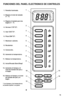 Page 1515
FUNCIONES DEL PANEL ELECTRONICO DE CONTROLES 
  1. Pantalla iluminada.
  2.  R\fgula \fl niv\fl d\f t\bstad\b 
(1 - 7).
  3.  R\fgula \fl t\bstad\b para l\bs 
bag\fls (1 - 7).
  4.  H\brn\far (176˚C)*.
  5.  Asar (232˚C)*.
  6.  Pizza (204˚C)*.
  7.  Mant\fn\fr cali\fnt\f.
  8.  R\fcal\fntar.
  9.  C\bnv\fcción.
10.  Aum\fnta la t\fmp\fratura.
11.  R\fduc\f la t\fmp\fratura.
12.  Inici\b/Parada (Start/St\bp)
13.  Aum\fnta \fl ti\fmp\b y \fl 
niv\fl d\f t\bstad\b d\fl pan y 
\fl bag\fl.
14.  R\fduc\f...