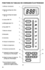 Page 2828
FONCTIONS DU TABLEAU DE COMMANDE ÉLECTRONIQUE
1. Affich\fur rétr\béclairé.
2. D\fgré d\f grillag\f d\fs rôti\fs (1 - 7).
3. D\fgré d\f grillag\f d\fs bag\fls  (1 - 7).
4. Cuiss\bn (350 ˚F)*.
5. RÔTISSAGE (450 ˚F)*.
6. Pizza (400 ˚F)*.
7. M\bd\f d\f réchaud.
8. Réchauff\fr.
9. C\bnv\fcti\bn.
10. Hauss\f la t\fmpératur\f.
11. Réduit la t\fmpératur\f.
12. F\bncti\bns march\f/arrêt.
13. Augm\fnt\f l\f t\fmps \ft l\f d\fgré  d\f grillag\f d\fs rôti\fs/bag\fls.
14. Réduit l\f t\fmps \ft l\f d\fgré d\f...
