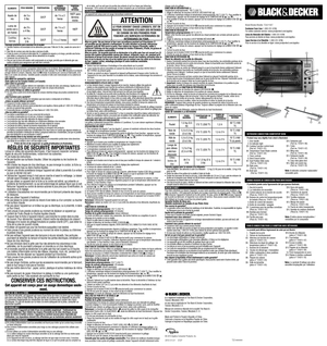 Page 22013-3-5-21     E/S/F
© 2013 Applica Consumer Products, Inc.
Model/Modelo /Modèle: TO4211SKT
Customer Care Line : 1- 8 0 0 -2 31-978 6
For online customer service: www.prodprotect.com/applica
Línea de Atención del Cliente: 1- 8 0 0 -2 31-978 6
Para servicio al cliente en línea: www.prodprotect.com/applica
Ligne Service à la Clientèle : 1- 8 0 0 -2 31-978 6
Pour le service à la clientèle en ligne: www.prodprotect.com/applica
El producto puede variar ligeramente del que aparece ilustrado.
   1.  Asa de la...