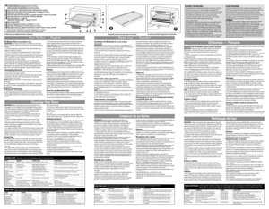 Page 1How To Use — English
 2-Position Slide Rack (Lower Position Shown) Part # 175234-00Parrilla corrediza de 2 posiciones (Posición inferior ilustrada)Grille coulissante à deux positions (position inférieure illustrée) Easy Clean Interior / Interior fácil de limpiar / Intérieur facile à nettoyer Temperature Control Dial / Control de temperatura / Commande de cuisson Signal Light / Luz indicadora / Témoin Timer Dial with Auto-Off / Cronómetro con apagado automático / Cadran de la minuterie Start Toast /...