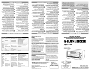 Page 2IMPORTANT SAFEGUARDS
SAVE THESE INSTRUCTIONS
INSTRUCCIONES DE SEGURIDADIMPORTANTES MISES EN GARDE
When usinñf eñâectricañâ appñâiances, basic safety 
precautions shouñâd añâways be foñâñâowed, incñâudinñf
the foñâñâowinñf:
Rqbad all instructions.
Do not touch hot surfaces. Use handñâes or knobs.
To protect añfainst risk of eñâectricañâ shock, do not 
immerse cord, pñâuñf, or any non-removabñâe parts
of this oven in water or other ñâiquid.
Cñâose supervision is necessary when any 
appñâiance is used...