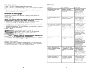 Page 13
2423
DÉPANNAGE
PROBLÈMECAUSE POSSIBLESOLUTION
L’appareil ne chauffe pas ou cesse de chauffer.La prise de courant est défectueuse ou le four n’est pas branché.
S’assurer que la prise de courant fonctionne bien. Le régulateur de température et la minuterie doivent être réglés pour que le four 
fonctionne.
Le deuxième grillage est trop foncé.Le four est réglé à un degré de grillage trop foncé.Si vous effectuez des grillages répétés dans le four, sélectionner un degré de grillage un peu moins élevé que le...