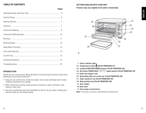 Page 3



TABLE OF CONTENTS
 Pages
Getting	Familiar	with	Your	Unit	 	.............................................................. 	5
Control	Panel	 	.......................................................................................... 	6
Getting	Started	 	........................................................................................ 	7
Toasting	 	................................................................................................... 	7
Convection	Baking...