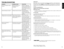 Page 8



TROUBLESHOOTING
PROBLEMPOSSIBLE CAUSESOLUTION
Unit	is	not	heating	or	stops	
heating. electrical	outlet	is	not	
working	or	oven	is	unplugged.Check	to	make	sure	
outlet	is	working.	Both	
the	temperature	control	
and	the	timer	must	be	
set	in	order	for	the	oven	
to	function.
Second	toasting	is	too	dark. Setting	on	toast	is	too	dark.If	doing	repeated	
toasting	in	the	oven,	
select	a	shade	slightly	
lighter	than	the	previous	
setting.	
Moisture	forms	on	the	inside	of	
the	glass	door...