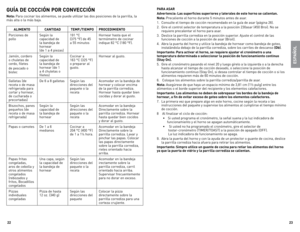 Page 12



GUÍa De CoCCiÓn por ConVeCCiÓn
nota: Para cocinar los alimentos, se puede utilizar las dos posiciones de la parrilla, la más alta o la más baja.
aLiMento CantiD aD teMp./tieMpo proCeDiMiento
Porciones de pollo Según la capacidad de la bandeja de hornear  (de 1 a 4 piezas) 
191 °C  (375 °F) de 45  a 55 minutos 
Hornear hasta que el termómetro de cocinar indique 82 °C (180 °F). 
Jamón, cordero o chuletas de cerdo, filetes
de pescado o bistec 
Según la capacidad de la bandeja de...