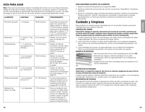 Page 13



espaÑoL
GUÍa para  asar
nota: Para asar los alimentos, deslice la bandeja de hornear en los carriles de descanso, 
debajo de la parrilla corrediza. Coloque la parrilla en la posición superior.  el tiempo de 
cocción recomendado es aproximado. Para optimizar los resultados de cocción, uno debe de asegurar que la carne de res, de cerdo, de aves y de pescado quede bien cocida.
aLiMentosCantiD aD DUraCiÓn proCeDiMiento
Porciones de pollo1 a 4 piezas30-40 minutosAcomodar las piezas de...