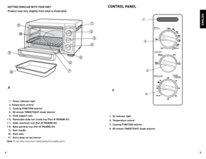 Page 3



GettinG FaMiLiar WitH Y oUr Unit
product may vary slightly from what is illustrated.
  1.  p ower indicator light
  .  temperature control 
  .  Cooking FUnC tion selector 
  .  60-minute  tiMer/toast shade selector
  .  slide support rails
†  6.  removable slide-out crumb tray  (p art #  tro08-01)
†  7.  slide rack/broil rack  (p art #  tro08-0 )
†  8.  
Bake pan/drip tray  (p art #  tro08-0 )
  9.  Door handle
  10.  rack slots...