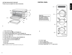 Page 3



GettinG FAmiLiAr WitH YoUr Unit
Product may vary slightly from what is illustrated.
 1.  Power indicator light
† .  t emperature control
(Part#  tro08C-01)
† .  Cooking FUnC tion (moDe) selector (Part#  tro08C-0)
† .  60-minute  timer/toASt
 shade selector (Part#  tro08C-0)
†  .  Slide rack support rails
†  6.  removable slide-out crumb tray  (Part#  tro08C-0)
†  7.  Slide rack/broil rack (Part#...