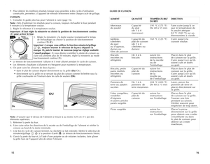 Page 9
1615
• Pour obtenir les meilleurs résultats lorsque vous procédez à des cycles d’utilisation consécutifs, permettez à l’appareil de refroidir brièvement entre chaque cycle de grillage.
CUISSON 
1. Consulter le guide plus bas pour l'aliment à cuire (page 16).
Note : Afin d'optimiser les résultats pour la cuisson, toujours réchauffer le four pendant  8 minutes à la température voulue.
2. Régler le sélecteur à la température voulue.
Important : Il faut régler la minuterie ou choisir la position de...