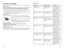 Page 11
2019
Entretien et nettoyage
L’utilisateur ne peut entretenir aucune composante du produit. En confier l’entretien à du personnel qualifié.
NETTOYAGE DU FOUR
Important : Avant de procéder au nettoyage, s’assurer que le four est éteint, débranché et froid.  Toujours bien essuyer les pièces avant d’utiliser l’appareil après nettoyage.
1. Nettoyer la porte en verre avec une éponge, un chiffon doux ou un tampon en nylon,  et de l'eau savonneuse. Ne pas utiliser de nettoyant à vitres en vaporisateur.
2....