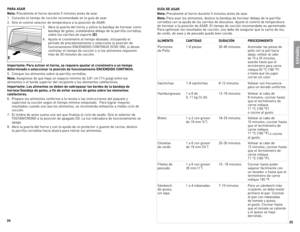 Page 13



Para  aSar
Nota:  Precaliente	 el	horno	 durante	 5	minutos	 antes	de	asar.
1.	 Consulte	 el	tiempo	 de	cocción	 recomendado	 en	la	guía	 de	asar.
2.	 Gire	 el	control	 selector	 de	temperatura	 a	la	 posición	 de	ASAR.	
3.	 Abra	 la	puerta	 del	horno	 y	utilice	 la	bandeja	 de	hornear	 como	
bandeja	 de	goteo,	 instalándola	 debajo	de	la	parrilla	 corrediza,	
sobre	 los	carriles	 de	soporte	 (e)
.
4.	 Ajuste	 el	cronómetro	 al	tiempo	 deseado,	 incluyendo	 el	
período	 de...