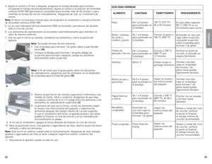 Page 12



4.	 Ajuste	el	control	 a	10	 min	 y	después,	 programe	 el	tiempo	 deseado	 para	hornear,	
incluyendo	 el	tiempo	 de	precalentamiento.	 Ajuste	el	control	 a	la	 posición	 de	encendido	
continuo	 (STAY	on)	 (permanecer	 encendido)	para	hornear	 más	de	30	minutos	 o	para	
controlar	 el	tiempo	 de	cocción	 manualmente.		 Asegúrese	de	usar	 un	cronómetro	 de	
cocina.
nota:  el	horno	 no	funciona	 a	menos	 que	uno	 programe	 el	cronómetro	 o	escoja	 la	función	
de	 encendido	 continuo...