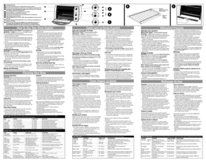 Page 7How To Use Your Oven-English
Vent/Ventilador/Évent
Easy Clean Interior/Interior fácil de limpiar/Intérieur facile à nettoyer
Removable Crumb Tray/Bandeja removible para residuos/Plateau à miettes amovible
ThermaGuard™ Top & Sides/Superficie & lados térmicos Therma Guard™/ Dessus et
parois latérales athermanes ThermaGuardmc
Control Panel/Panel de controles/Panneau de commande
Slide Rack/Bandeja corrediza/Grille coulissante
Temperature Control Dial/Control de temperatura/Sélecteur de température
Signal...