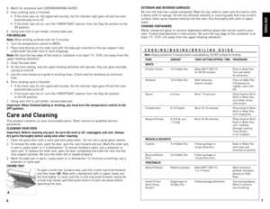 Page 4
6
7

4.	 Watch	for	doneness	 (see	CookIng/BAkIng	gUIde ).	
5.	 once	 cooking	 cycle	is	finished:
	 •	 If	 the	timer	 was	on,	the	 signal	 bell	sounds,	 the	on	indicator	 light	goes	 off	and	 the	oven	
	
	 	 automatically	 turns	off.
	 •	 If	 the	timer	 was	not	on,	turn	 the	TIMeR/T oAST	 selector	 from	the	Stay	on	 position	 to	the	
	
	 	 off	position.
6.	 Using	 oven	mitt	or	pot	 holder,	 remove	 bake	pan.
For BroILING
Note:  When	 broiling,	 preheat	oven	for	5	minutes.
1.	 Turn	 the	temperature...