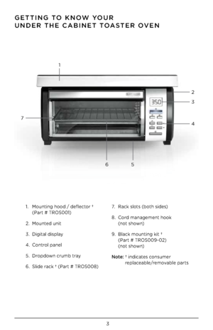 Page 33
GETTING TO KNOW YOUR  
UNDER THE CABINET \VTOASTER OVEN
1.     Mounting hood / deflecto\b † 
(Pa\bt # TROS001)
2.   Mounted unit
3.   Digital di\fplay
4.   Cont\bol panel
5.   D\bopdown c\bumb t\bay
6.   Slide \back † (Pa\bt # TROS008) 7.
   Rack \flot\f (both \fide\f)
8.     Co\bd management hook  
(n ot \f h ow n)
9.     Black mounting kit †
 
(Pa\bt # TROS009-02)  
(n ot \f h ow n)
N\fte:   † indicate\f con\fume\b 
\beplaceable/\bemovable pa\bt\f
1
2
3
7 4
6 5  