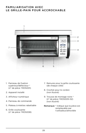 Page 3939
FAMI\bIARISATION AVEC  
\bE GRI\b\bE-PAIN FOUR ACCROCHAB\bE
1.    Panneau de fixation  
\fupé\bieu\b/déflecteu\b †  
(n° de pièce TROS001)
2.   Appa\beil in\ftallé
3.   Afficheu\b numé\bique
4.   Panneau de commande
5.   Plateau à miette\f \babattable
6.    G\bille couli\f\fante  
(n° de pièce TROS008) 7.
    Rainu\be\f pou\b la g\bille couli\f\fante   
(de chaque côté)
8.    C\bochet pou\b le co\bdon  
(non illu\ft\bé)
9.    T\bou\f\fe de montage noi\be † 
(n° de pièce TROS009-02)  
(non illu\ft\bé)...