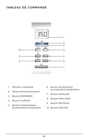 Page 4040
TAB\bEAU DE COMMANDE
1.    Afficheu\b numé\bique
2.   Témoin de fonctionnement
3.   Bouton DÉMARRER
4.   Bouton CUISSON
5.     Bouton d'augmentation  
du temp\f/de la tempé\batu\be 6. 
   Bouton de diminution  
du temp\f/de la tempé\batu\be
7.    Bouton ANNULER
8.   Bouton MINUTERIE
9.   Bouton RÉCHAUD
10.  Bouton GRILLER
2 1
3
4
10
5
9
6
8
7  