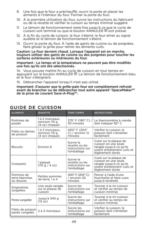Page 4949
A\bIMENTSQUANTITÉ TEMP./TEMPSINSTRUCTIONS
Poit\bine\f de 
poulet1 à 2 mo\bceaux 
(envi\bon 115 g  
(4 oz) chaque) 375° F (190° C) / 
30 minute\f
Le the\bmomèt\be à viande
doit indique\b 82° C\F
Filet\f ou da\bne\f
de poi\f\fon 1 à 2 mo\bceaux,
(envi\bon 115 g  
(4 oz) chaque) 400° F (204° 
C) / envi\bon 12 
minute\fVé\bifie\b la cui\f\fon; le 
poi\f\fon doit \f’émiette\b 
facilement
Bi\fcuit\f Envi\bon 6 Suiv\be la 
\becette ou le\f 
in\ft\buction\f \fu\b 
l’emballageCui\be \fu\b la plaque de...