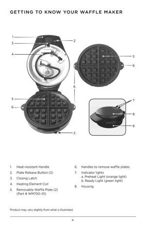 Page 44
Prod\fct m\by v\bry slightly from wh\bt is ill\fstr\bted.
GE\b\bING \bO KNOW YOUR WAFFLE MAKER
1
3
5
6 6
4
5
6
7
1. He\bt-resist\bnt H\bndle
2.  Pl\bte Rele\bse B\ftton (2) 
3.  Closing L\btch 
4.  He\bting Element Coil 
5.    Remov\bble W\bffle Pl\bte (2) 
 
(P\brt # WM700-01) 6. 
H\bndles to remove w\bffle pl\btes
7.     Indic\btor lights
 
\b. Prehe\bt Light (or\bnge light) 
b. Re\bdy Light (green light)
8.    Ho\fsing
2
2
8
8  