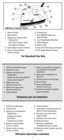 Page 71. Water Fill Hole
2. Spray Nozzle 
3. Temperature Selector Dial
- Temperature
- Auto Clean™ Steam Valve
- Sure Steam™ System
4. Spray Button 
(Selected Models)
5. Surge of Steam Button 
(Selected Models)
6. Pivoting Cord
7. Push ON/OFF Button and 
Auto-Off Light 
8. Cord Wrap/Stable Heel Rest
9. Water Window
10. Fabric Guide
11. Non-Stick Finish 
(Selected Models)
12. Full-Length Button Grooves  
A
U
T
O
 
O
F
F48080TM
1. Orificio de llenado de agua
2. Boquilla de rocío
3. Selector de temperatura
-...