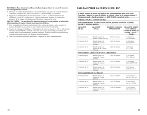 Page 13
2423
REMARQUE	:	Pour	 obtenir	 de	meilleurs	 résultats,	toujours	laisser	le	couvercle	 en	verre	
sur	 le	bol	 pendant	 la	cuisson.
5.  Dérouler le cordon d'alimentation et le brancher dans une prise de courant standard. 
 Le témoin lumineux de GARDE-AU-CHAUD («  KEEP WARM ») s'allumera.
6.  Appuyer sur l'interrupteur de mise en marche (« ON »). Le témoin lumineux de 
CUISSON (« COOK ») s'allume et la cuisson commence. Pendant la cuisson des aliments, de la vapeur s'échappera par...