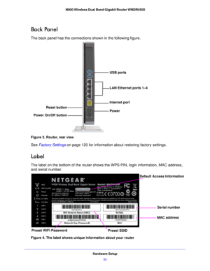 Page 11Hardware Setup11
 N900 Wireless Dual Band Gigabit Router WNDR4500
Back Panel
The back panel has the connections
 shown in the following figure.
USB ports
LAN Ethernet ports 1–4
Internet port
Power On/Off button Power
Reset button
Figure 3. Router, rear view
See Factory Settings 
on pag e 120 for information about restoring factory settings. 
Label
The label on the bottom of the router shows the WPS PIN, login information, MAC address, 
and serial number. 
MAC addressSerial number
Preset WiFi Password...