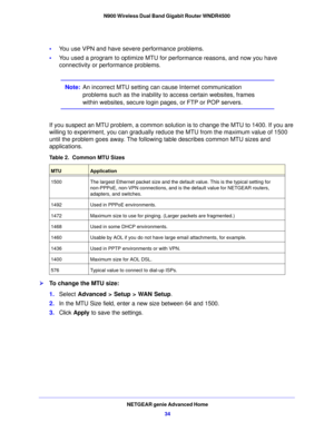 Page 34NETGEAR genie Advanced Home34
N900 Wireless Dual Band Gigabit Router WNDR4500 
•
You use VPN and have severe performance problems.
• You used a program to optimize MTU fo r p
 erformance reasons, and now you have 
connectivity or performance problems.
Note: An incorrect MTU setting can cause Internet communication 
problems such as the inability to  access certain websites, frames 
within websites, secure login pages, or FTP or POP servers.
If you suspect an MTU problem, a common solution is to change...