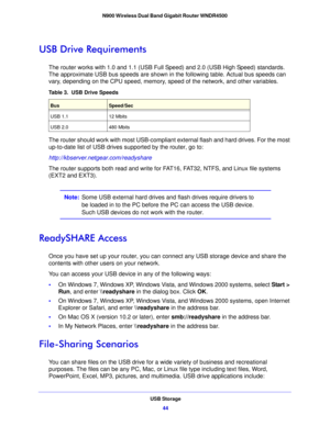 Page 44USB Storage44
N900 Wireless Dual Band Gigabit Router WNDR4500 
USB Drive Requirements
The router works with 1.0 and 1.1 (USB Full Speed) and 2.0 (USB High Speed) standards. 
The approximate USB bus speeds are shown in the following table. Actual bus speeds can 
vary, depending on the CPU speed, memory, speed of the network, and other variables.
Table 3.  USB Drive Speeds
BusSpeed/Sec
USB 1.1 12 Mbits
USB 2.0 480 Mbits
The router should work with most USB-compliant  external flash and hard drives. For the...