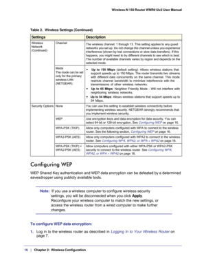 Page 1616   |
   Chapter 2:   Wireless Configuration  Wireless-N 150 Router WNR612v2 User Manual 
Configuring WEP
WEP Shared Key authentication and WEP data encryption can be defeated by a determined 
eavesdropper using publicly available tools.
Note:  If you use a wireless computer to configure wireless security 
settings, you will be disconnected when you click Apply. 
Reconfigure your wireless computer to match the new settings, or 
access the wireless router from a wired computer to make further 
changes....