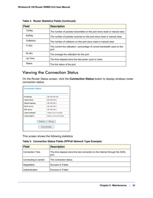 Page 49  Chapter 5:  Maintenance      | 
    49
Wireless-N 150 Router WNR612v2 User Manual 
Viewing the Connection Status
On the Router Status screen, click the Connection Status button to display wireless router 
connection status.
This screen shows the following statistics:
TxPkts
The number of packets transmitted on this port since reset or manual cle\
ar.
RxPkts The number of packets received on this port since reset or manual clear.\
Collisions The number of collisions on this port since reset or manual...