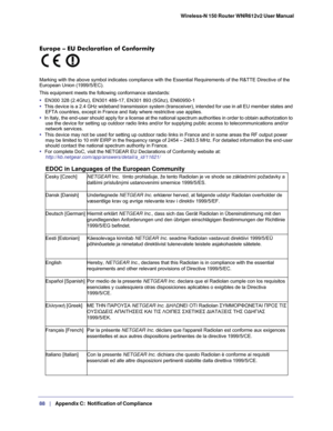 Page 8888   |
   Appendix C:   Notification of Compliance   Wireless-N 150 Router WNR612v2 User Manual 
Europe – EU Declaration of Conformity 
 
Marking with the above symbol indicates compliance with the Essential Re\
quirements of the R&TTE Directive of the 
European Union (1999/5/EC). 
This equipment meets the following conformance standards:
•  EN300 328 (2.4Ghz), EN301 489-17, EN301 893 (5Ghz), EN60950-1
•  This device is a 2.4 GHz wideband transmission system (transceiver), i\
ntended for use in all EU...