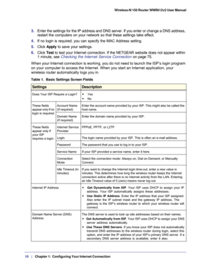 Page 1010   |
   Chapter 1:   Configuring Your Internet Connection  Wireless-N 150 Router WNR612v2 User Manual 
3. Enter the settings for the IP address and DNS server. If you enter or change a DNS address, 
restart the computers on your network so that these settings take effect.
4. If no login is required, you can specify the MAC Address setting.
5. Click Apply to save your settings.
6. Click Test to test your Internet connection. If the NETGEAR website does not appear within 
1 minute, see 
Checking the...