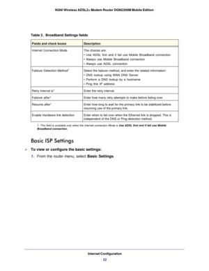 Page 22Table 2.  Broadband Settings fields  
Fields and check boxesDescription
Internet Connection Mode The choices are:
• Use ADSL first and if fail use Mobile Broadband connection
• Always use Mobile Broadband connection
• Always use ADSL connection
Failover Detection Method
1
1. This field is available only when the internet connection Mode is  Use ADSL first and if fail use Mobile 
Broadband connection.
Select the failover method, and enter the related information:
• DNS lookup using WAN DNS Server
•...