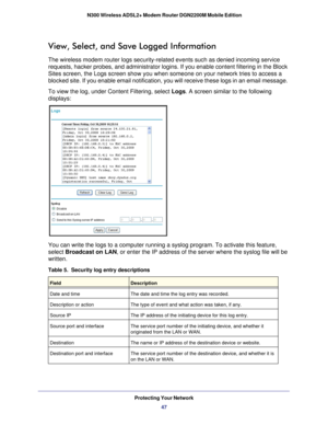 Page 47Protecting Your Network47
 N300 Wireless ADSL2+ Modem Router DGN2200M Mobile Edition
View, Select, and Save Logged Information
The wireless modem router logs security-related events such as denied in\
coming service 
requests, hacker probes, and administrator logins. If you enable content\
 filtering in the Block 
Sites screen, the Logs screen show you when someone on your network trie\
s to access a 
blocked site. If you enable email notification, you will receive these l\
ogs in an email message. 
To...