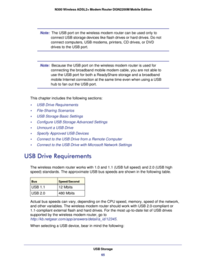Page 65USB Storage65
 N300 Wireless ADSL2+ Modem Router DGN2200M Mobile Edition
Note:  The USB port on the wireless modem router can be used only to 
connect USB storage devices like flash drives or hard drives. Do not 
connect computers, USB modems, printers, CD drives, or DVD 
drives to the USB port.
Note:   Because the USB port on the wireless modem router is used for 
connecting the broadband mobile modem cable, you are not able to 
use the USB port for both a ReadyShare storage and a broadband 
mobile...