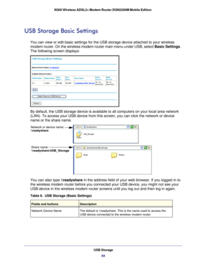 Page 68USB Storage68
N300 Wireless ADSL2+ Modem Router DGN2200M Mobile Edition 
USB Storage Basic Settings
You can view or edit basic settings for the USB storage device attached \
to your wireless 
modem router. On the wireless modem router main menu under USB, select 
Basic Settings. 
The following screen displays:
By default, the USB storage device is available to all computers on your\
 local area network 
(LAN). To access your USB device from this screen, you can click the n\
etwork or device 
name or the...