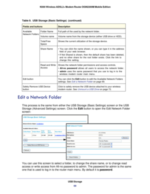 Page 69USB Storage69
 N300 Wireless ADSL2+ Modem Router DGN2200M Mobile Edition
Edit a Network Folder
This process is the same from either the USB Storage (Basic Settings) \
screen or the USB 
Storage (Advanced Settings) screen. Click the Edit button to open the Edit Network Folder 
screen:
You can use this screen to select a folder, to change the share name, or\
 to change read 
access or write access from All-no password to admin. The password for a\
dmin is the same 
one that is used to log in to the router...