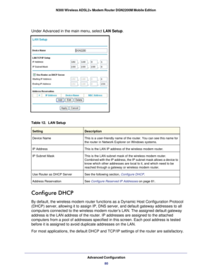 Page 80Advanced Configuration80
N300 Wireless ADSL2+ Modem Router DGN2200M Mobile Edition 
Under Advanced in the main menu, select LAN Setup.
Table 12.  LAN Setup
SettingDescription
Device Name This is a user-friendly name of the router. You can see this name for 
the router in Network Explorer on Windows systems.
IP Address This is the LAN IP address of the wireless modem router.
IP Subnet Mask This is the LAN subnet mask of the wireless modem router. 
Combined with the IP address, the IP subnet mask allows a...