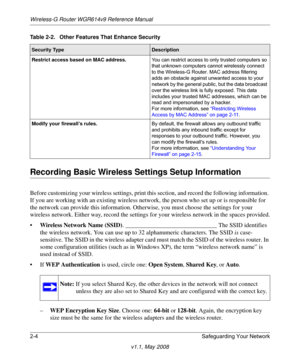 Page 28Wireless-G Router WGR614v9 Reference Manual
2-4 Safeguarding Your Network
v1.1, May 2008
Recording Basic Wireless Settings Setup Information
Before customizing your wireless settings, print this section, and record the following information. 
If you are working with an existing wireless network, the person who set up or is responsible for 
the network can provide this information. Otherwise, you must choose the settings for your 
wireless network. Either way, record the settings for your wireless network...