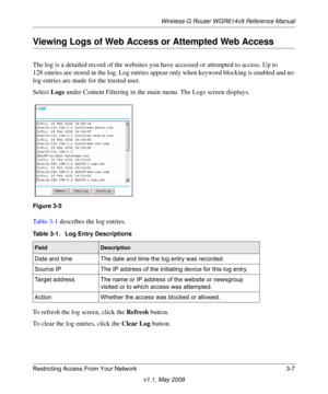 Page 47Wireless-G Router WGR614v9 Reference Manual
Restricting Access From Your Network 3-7
v1.1, May 2008
Viewing Logs of Web Access or Attempted Web Access
The log is a detailed record of the websites you have accessed or attempted to access. Up to 
128 entries are stored in the log. Log entries appear only when keyword blocking is enabled and no 
log entries are made for the trusted user.
Select Logs under Content Filtering in the main menu. The Logs screen displays.
Ta b l e 3 - 1 describes the log...
