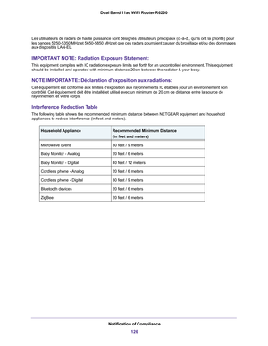 Page 126Notification of Compliance126
Dual Band 11ac WiFi Router R6200
Les utilisateurs de radars de haute puissance sont désignés utilis\
ateurs principaux (c.-à-d., quils ont la priorité) pour 
les bandes 5250-5350 MHz et 5650-5850 MHz et que ces radars pourraient c\
auser du brouillage et/ou des dommages 
aux dispositifs LAN-EL.
IMPORTANT NOTE: Radiation Exposure Statement:
This equipment complies with IC radiation exposure limits set forth for \
an uncontrolled environment. This equipment 
should be...