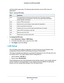 Page 40Genie Advanced Home40
Dual Band 11ac WiFi Router R6200 
until the problem goes away. The following table describes common MTU sizes and 
applications. 
Table 2.  Common MTU Sizes 
 
MTUApplication
1500 The largest Ethernet packet size and the default value. This setting is typical for 
connections that do not use PPPoE or VPN, and is the default value for N\
ETGEAR 
routers, adapters, and switches.
1492 Used in PPPoE environments.
1472 Maximum size to use for pinging. (Larger packets are fragmented.)...