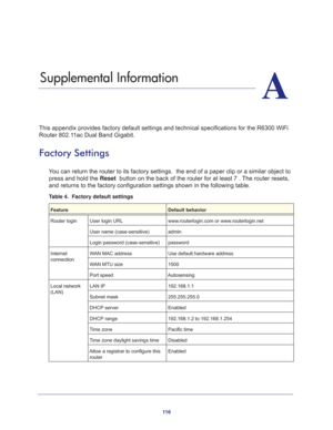 Page 11611 6
A
A.   Supplemental Information
This appendix provides factory default settings and technical specifications for the R6300 WiFi 
Router 802.11ac Dual Band Gigabit.
Factory Settings
You can return the router to its factory settings.  the end of a paper clip or a similar object to 
press and hold the Reset  button on the back of the router for at least 7 . The router resets, 
and returns to the factory configuration settings shown in the following table.
Table 4.  Factory default settings...