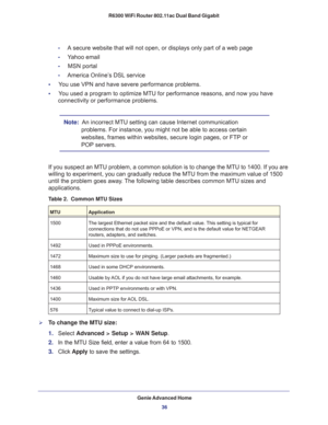 Page 36Genie Advanced Home36
R6300 WiFi Router 802.11ac Dual Band Gigabit 
-
A secure website that will not open, or displays only part of a web page\
- Y
ahoo email
- MSN portal
- America Online’
 s DSL service
•      Y
ou use VPN and have severe performance problems.
•     Y
ou used a program to optimize MTU for performance reasons, and now you h\
ave 
connectivity or performance problems.
Note:   An incorrect MTU setting can cause Internet communication 
problems. For instance, you might not be able to...