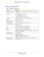 Page 118Supplemental Information
11 8 R6300 WiFi Router 802.11ac Dual Band Gigabit
Technical Specifications
Table 5.  R6300 Router specifications  
FeatureDescription
Data and routing protocolsTCP/IP, RIP-1, RIP-2, DHCP, PPPoE, PPTP, Bigpond, Dynamic DNS, UPnP, 
and SMB
Power adapter• North America: 120V, 60 Hz, input
• UK, Australia: 240V, 50 Hz, input
• Europe: 230V, 50 Hz, input
• All regions (output): 12V DC @ 5A, output
Dimensions Dimensions: 205 x 255 x 77 mm (8.07 x 10.04 x 3.03 in)
Weight Weight: 654g...