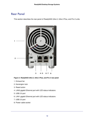 Page 1212
ReadyNAS Desktop Storage Systems 
Rear Panel
This section describes the rear panel of ReadyNAS Ultra 2, Ultra 2 Plus,\
 and Pro 2 units.
1
2 3
4 / 5  6 / 78
Figure 3. ReadyNAS Ultra 2, Ultra 2 Plus, and Pro 2 rear panel
1. Exhaust fan
2. Kensington lock 
3. Reset button
4. LAN2 gigabit Ethernet port with LED status indicators
5. USB 2.0 port
6. LAN1 gigabit Ethernet port with LED status indicators
7. USB 2.0 port
8. Power cable socket 