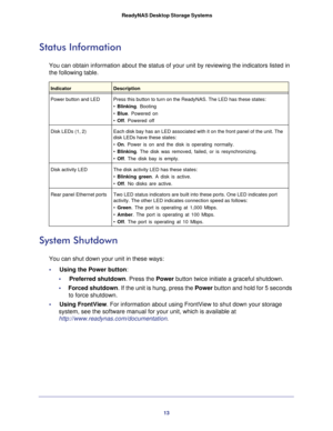 Page 1313
 ReadyNAS Desktop Storage Systems
Status Information
You can obtain information about the status of your unit by reviewing th\
e indicators listed in 
the following table.
IndicatorDescription
Power button and LED Press this button to turn on the ReadyNAS. The LED has these states:
• Blinking . Booting
•  Blue . Powered on
•  Off. Powered off
Disk LEDs (1, 2) Each disk bay has an LED associated with it on the front panel of the un\
it. The 
disk LEDs have these states:
• On. Power is on and the disk...